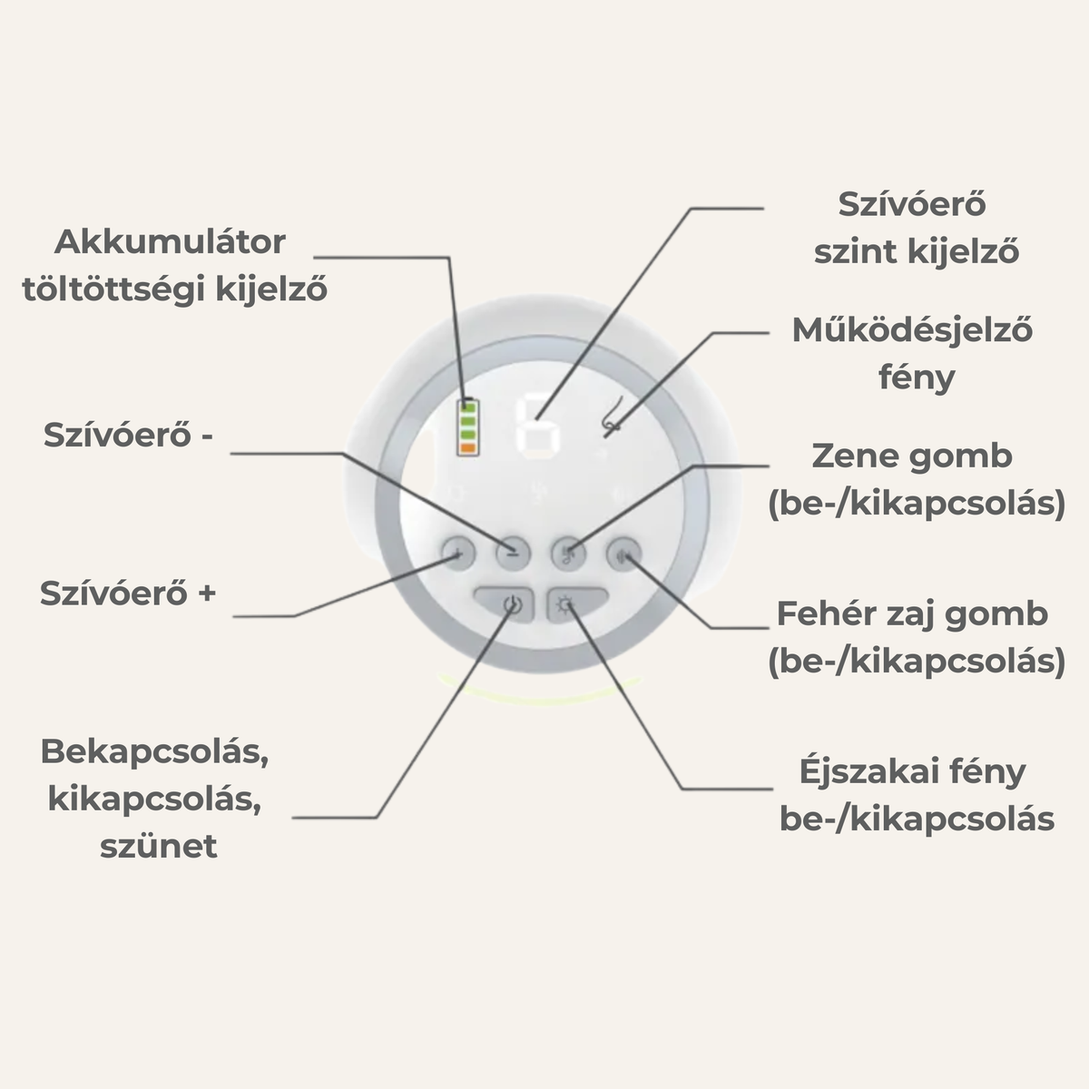 Elektromos Orrszívó